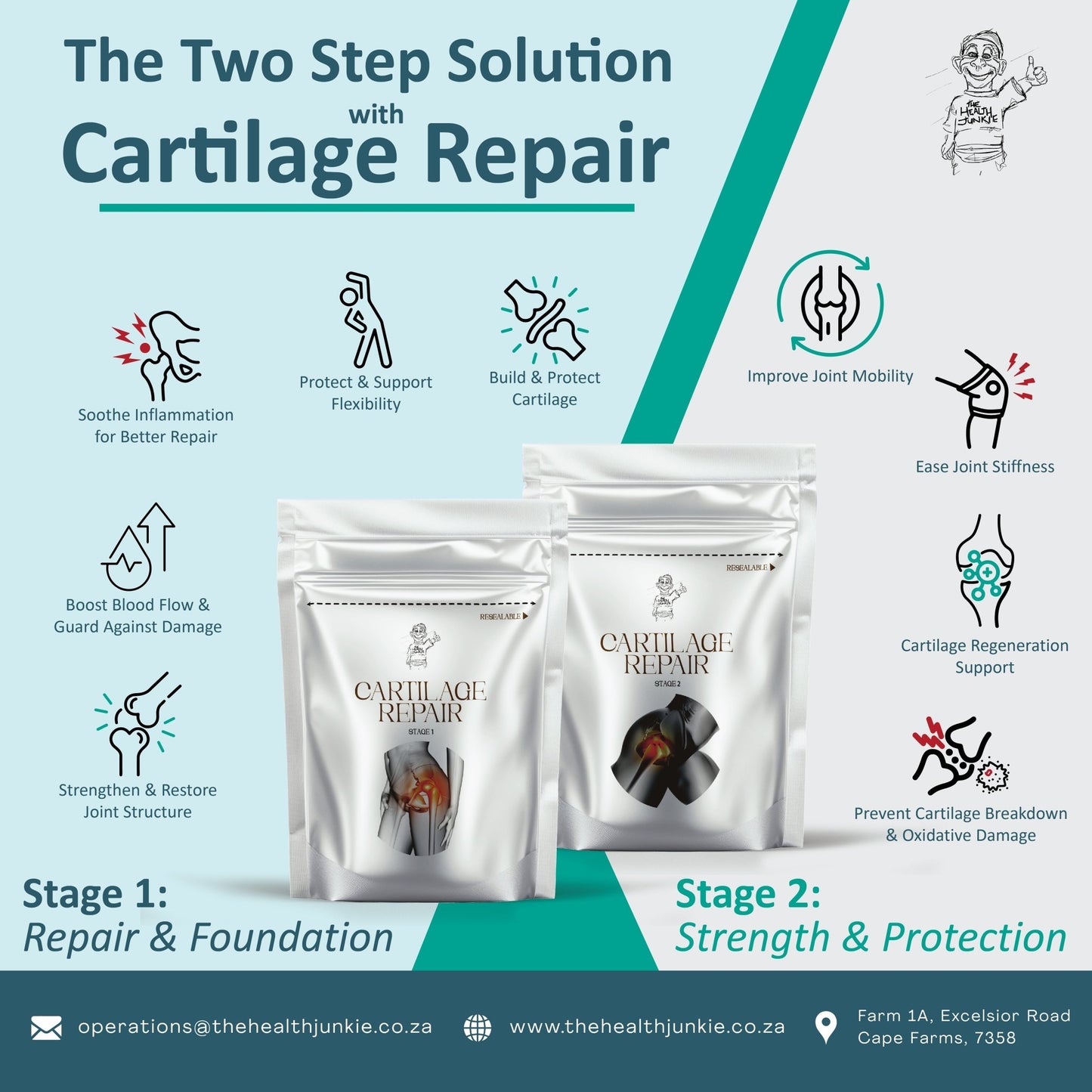 Cartilage Repair Combo - The Health Junkie