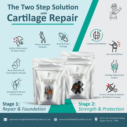 Cartilage Repair Combo