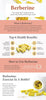 Ayurvedic Remedy